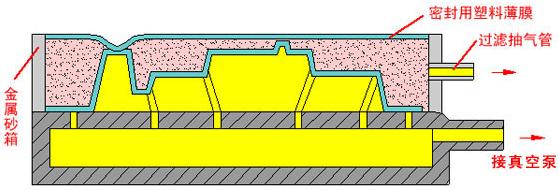 常州24小時換鎖